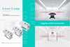 Lampe laser murale stable pour le positionnement